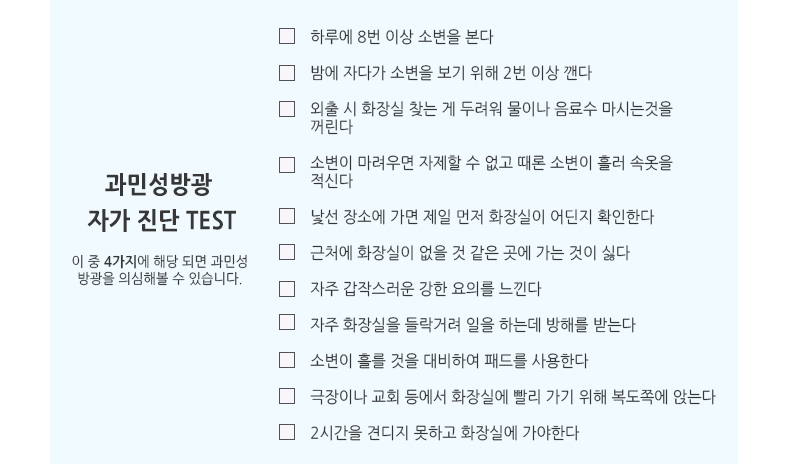 과민성방광 자가 진단 TEST 이 중 4가지에 해당 되면 과민성 방광을 의심해볼 수 있습니다 하루에 8번 이상 소변을 본다밤에 자다가 소변을 보기 위해 2번 이상 깬다 외출 시 화장실 찾는 게 두려워 물이나 음료수 마시는것을 꺼린다 소변이 마려우면 자제할 수 없고 때론 소변이 흘러 속옷을 적신다 낯선 장소에 가면 제일 먼저 화장실이 어딘지 확인한다 근처에 화장실이 없을 것 같은 곳에 가는 것이 싫다 자주 갑작스러운 강한 요의를 느낀다 자주 화장실을 들락거려 일을 하는데 방해를 받는다 소변이 흘를 것을 대비하여 패드를 사용한다 극장이나 교회 등에서 화장실에 빨리 가기 위해 복도쪽에 앉는다 2시간을 견디지 못하고 화장실에 가야한다